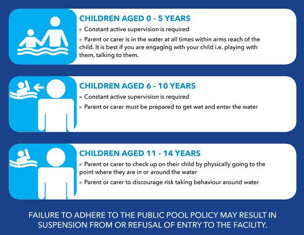 Keep-watch-Public-Pool-policy-web.jpg